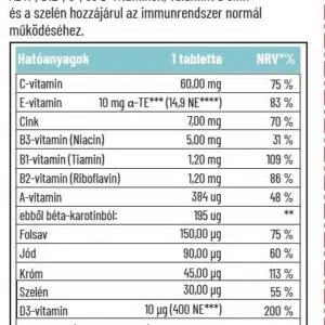 Dr. Herz multivitamin gyerekeknek + D-vitamin rágótabletta - 60db - Image 2