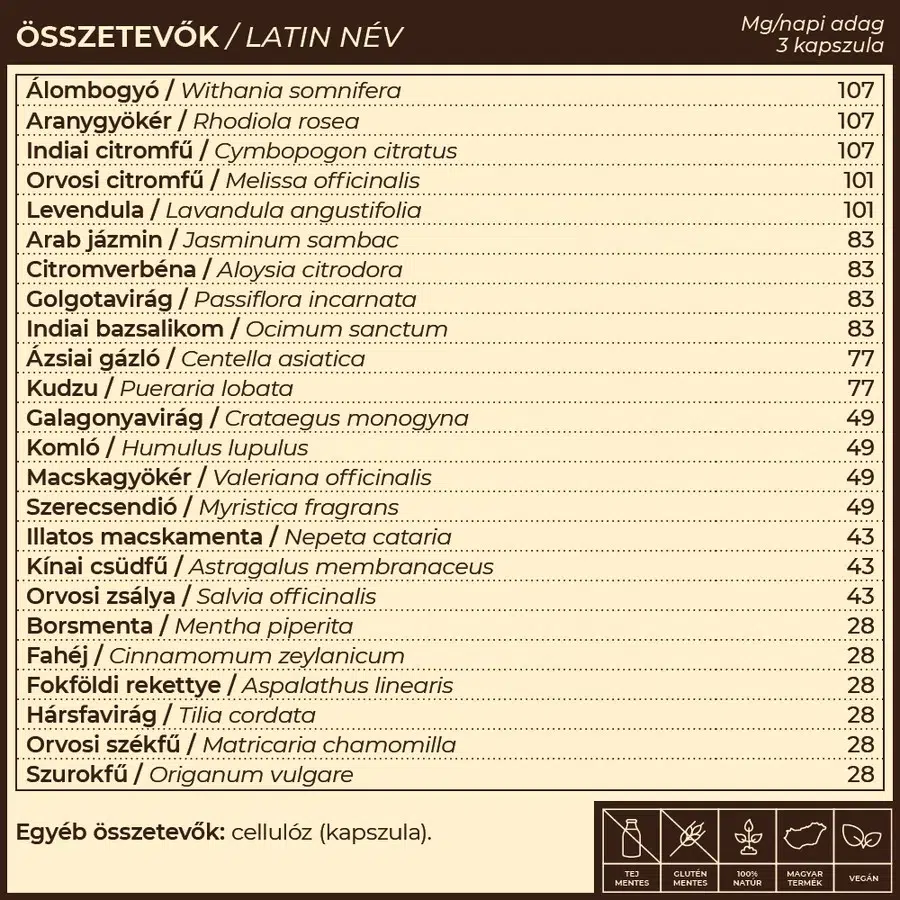 Myrobalan BioXan - kiegyensúlyozó kapszula - 60db - Image 4