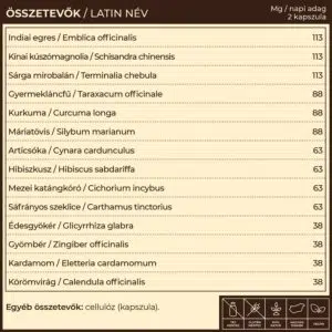 Myrobalan Cleanse csomag - vér, nyirokrendszer, máj tisztító program - Image 4