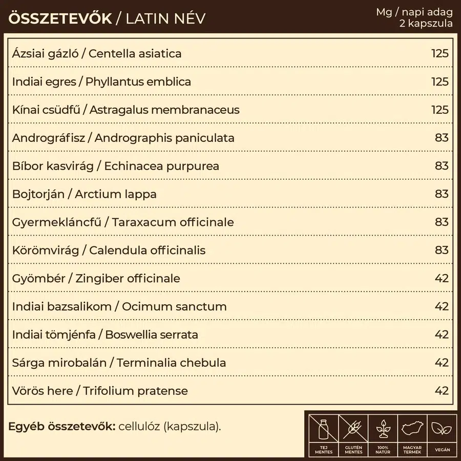 Myrobalan Cleanse csomag - vér, nyirokrendszer, máj tisztító program - Image 5