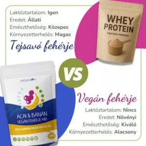 Organiqa 100% bio acai-banán vegán fehérje mix - 400g - Image 2