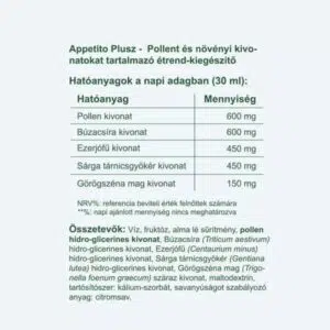 Vitaking Appetito Plus szirup - 200ml - Image 2