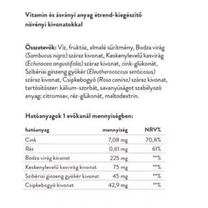 Vitaking Echinax szirup - 200ml - Image 2