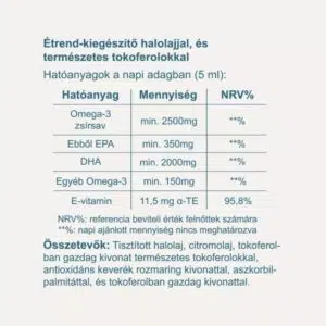Vitaking Omega-3 citrom ízű halolaj csepp - 150ml - Image 4