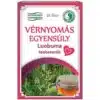 Dr.chen Luobuma vérnyomás egyensúly teakeverék - 20 filter