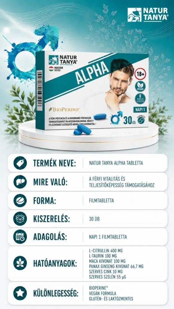 Natur Tanya ALPHA 30 db tabletta termékinformáció kártya, adagolás, összetevők, hatóanyagok, L-taurin (aminosav) 100 mg, 10 mg szerves cink
