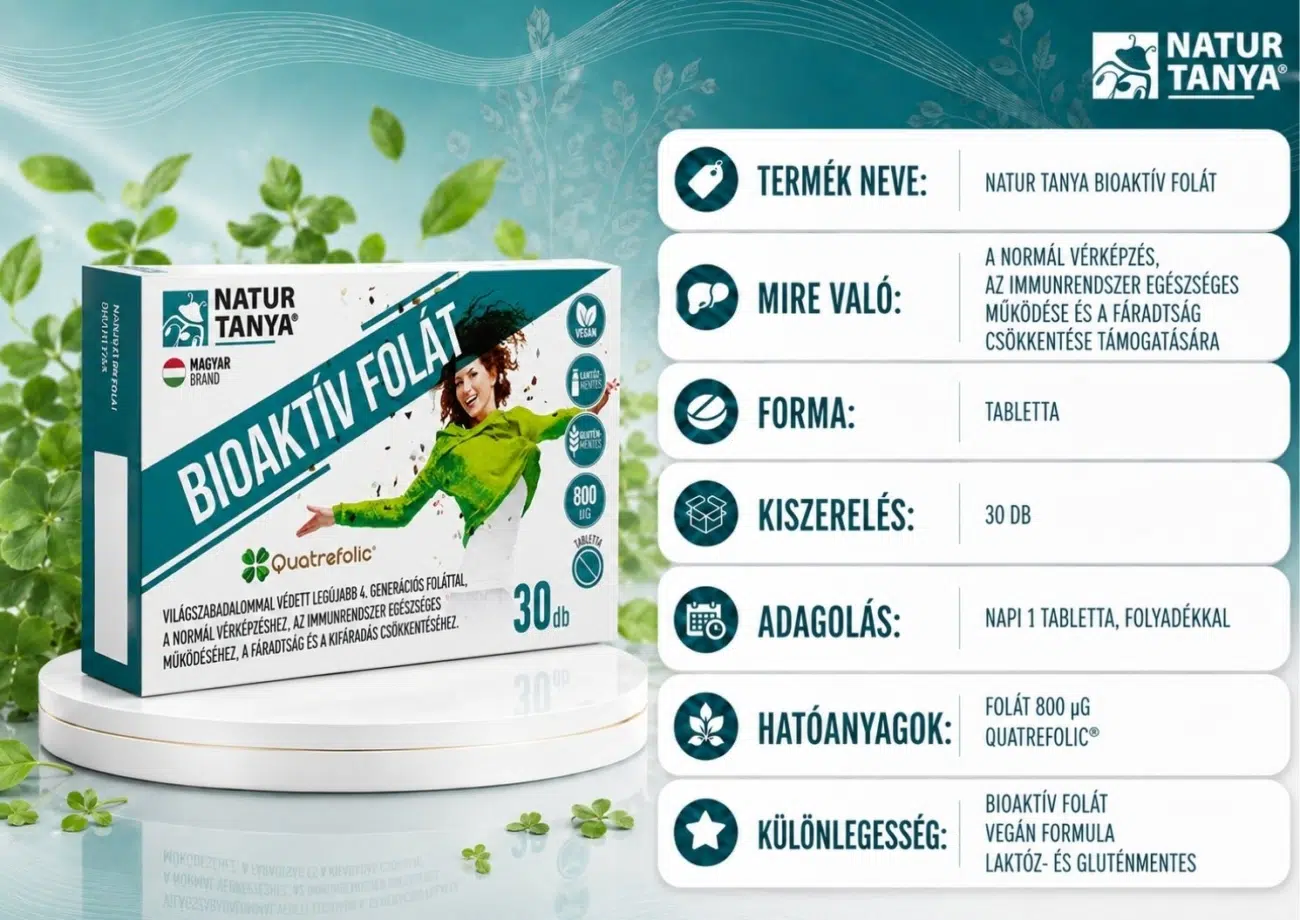 Natur Tanya Bioaktív Folát tabletta