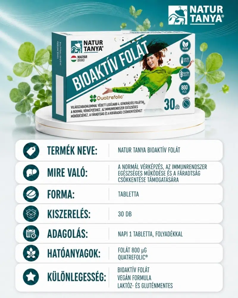 Natur Tanya Bioaktív Folát tabletta