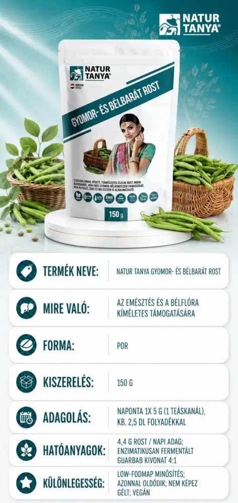Natur Tanya Gyomor- és bélbarát rost