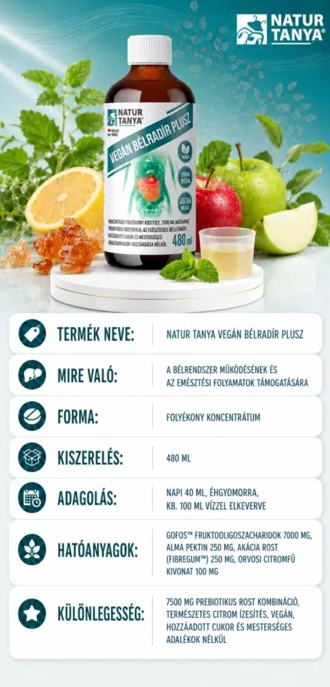 Natur Tanya Lipo Drink Lapos Has kúra - 500ml