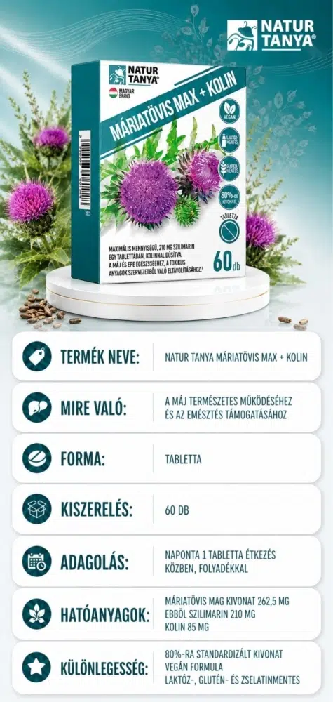 Natur Tanya Máriatövis Max + Kolin