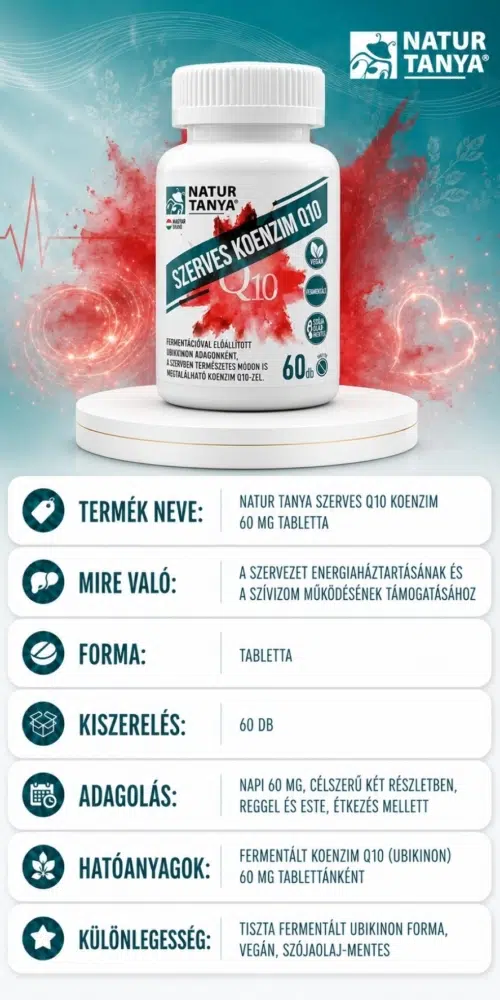 Natur Tanya Szerves Q10 koenzim 60mg tabletta