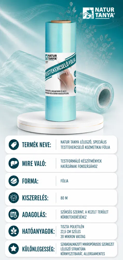 Natur Tanya Lélelgző, speciális testtekercselő kozmetikai fólia