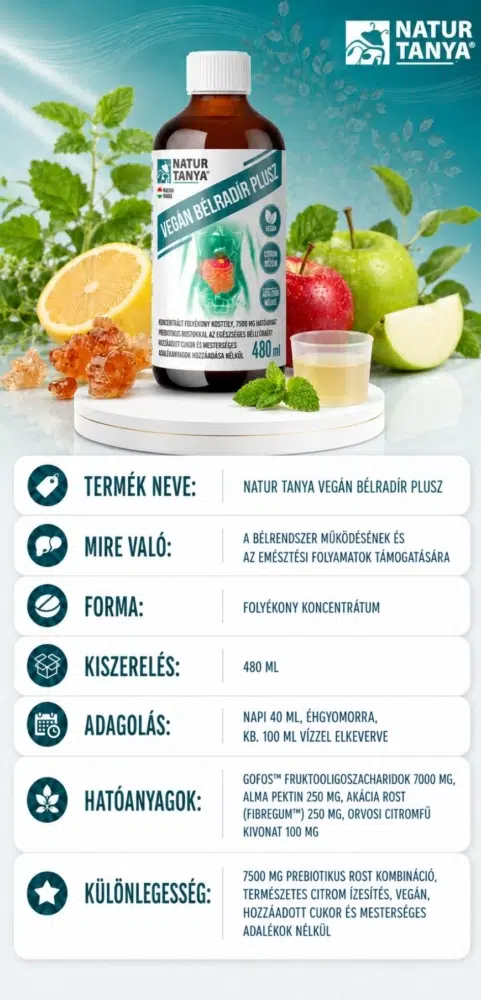 Vegán Bélradír Plusz