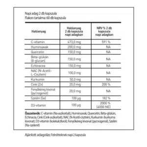 ImmunPro kapszula - 60db - Image 2