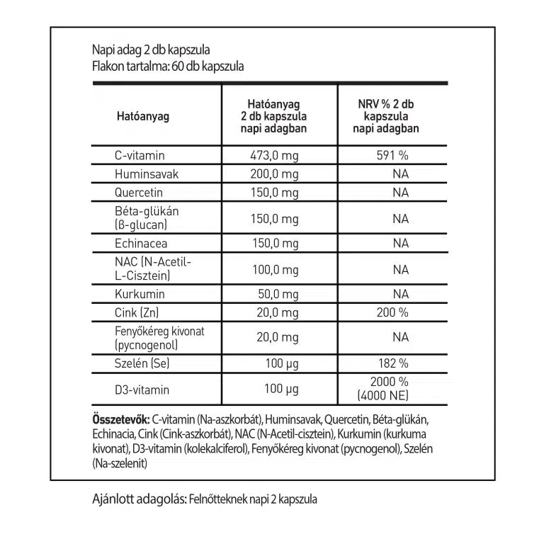 ImmunPro kapszula - 60db - Image 2