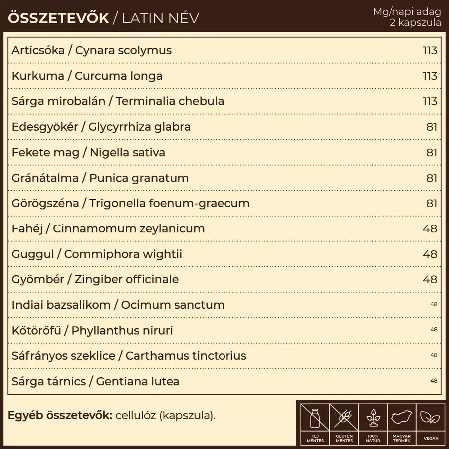 Myrobalan TriPa epe és koleszterin gyógynövény-komplex kapszula - 60db - Image 2