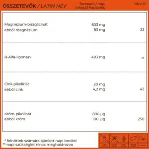 Myrobalan MetaDia anyagcsere kontroll kapszula - 60db - Image 2