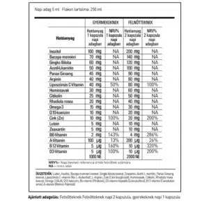 Hymato LipoPlay étrend-kiegészítő kapszula - 60db - Image 2